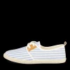 Espadrilles BLAUW