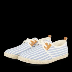 Espadrilles BLAUW
