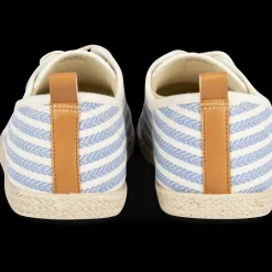 Espadrilles BLAUW