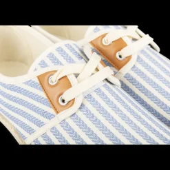 Espadrilles BLAUW