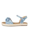 Sandalen BLAUW