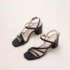 Sandalen ZWART