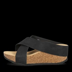 Slippers ZWART