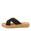 Slippers ZWART