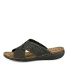 Slippers ZWART