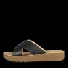 Slippers ZWART