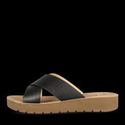 Slippers ZWART