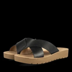 Slippers ZWART