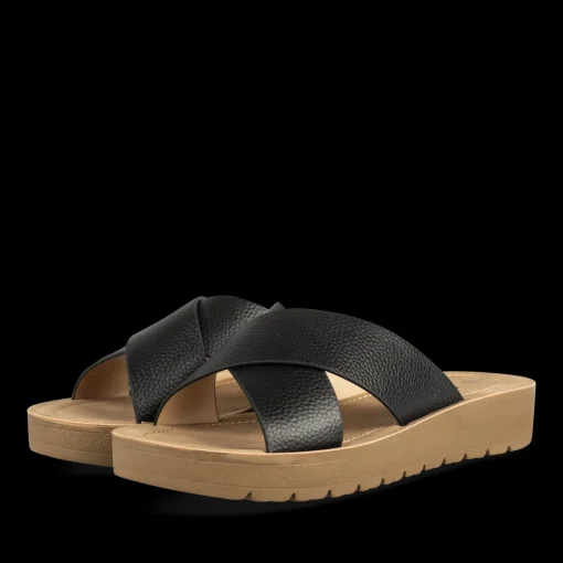 Slippers ZWART