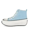 Sneakers BLAUW