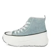 Sneakers BLAUW