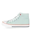 Sneakers BLAUW