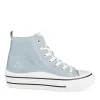 Sneakers BLAUW
