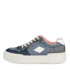 Sneakers JEANS