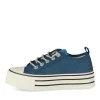 Sneakers JEANS