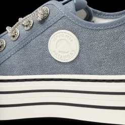 Sneakers JEANS