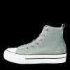 Sneakers Lichtgroen